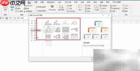 Word树形结构图解析-第2张图片-佛山资讯网 Word树形结构图解析-第2张图片-佛山资讯网