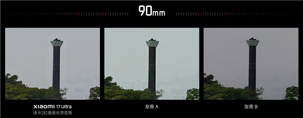 小米史上最强长焦!卢伟冰晒小米17 Ultra与友商实拍对比:高下立判-第4张图片-佛山资讯网 小米史上最强长焦!卢伟冰晒小米17 Ultra与友商实拍对比:高下立判-第4张图片-佛山资讯网