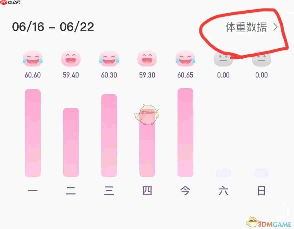 体重小本怎么修改某一天体重记录-第1张图片-佛山资讯网