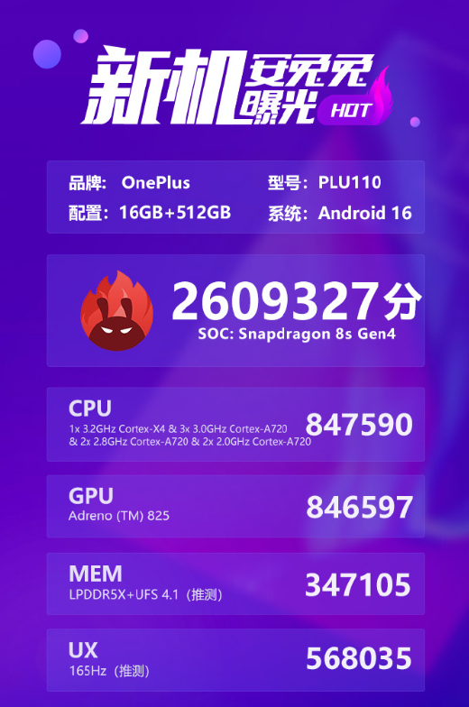一加Turbo系列跑分突破260万分！同档性能强得可怕-第1张图片-佛山资讯网