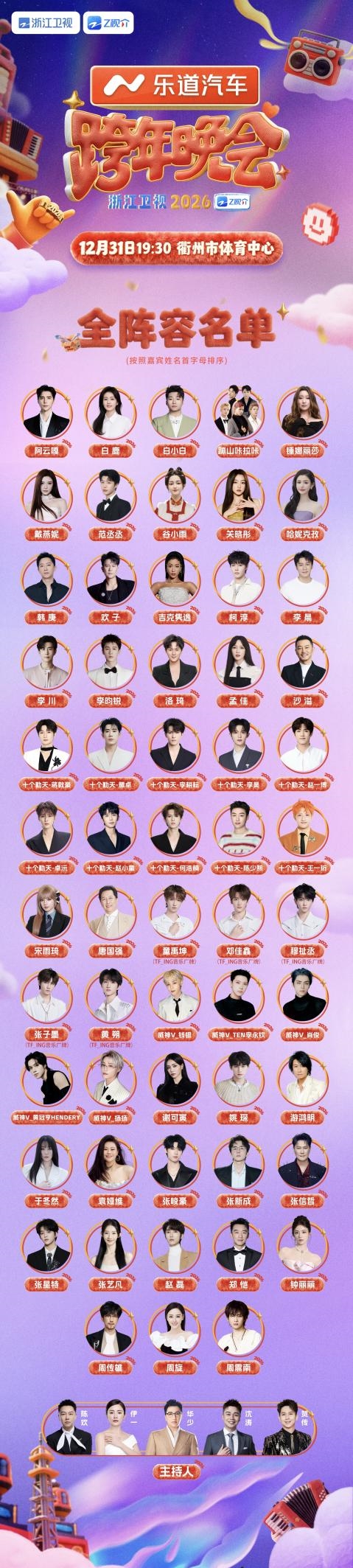 乐道汽车携手浙江卫视联合呈现2025-2026跨年晚会-第1张图片-佛山资讯网 乐道汽车携手浙江卫视联合呈现2025-2026跨年晚会-第1张图片-佛山资讯网