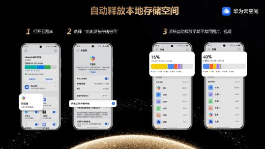 从手忙脚乱到游刃有余：2026跨年  有华为手机就够了 -第7张图片-佛山资讯网