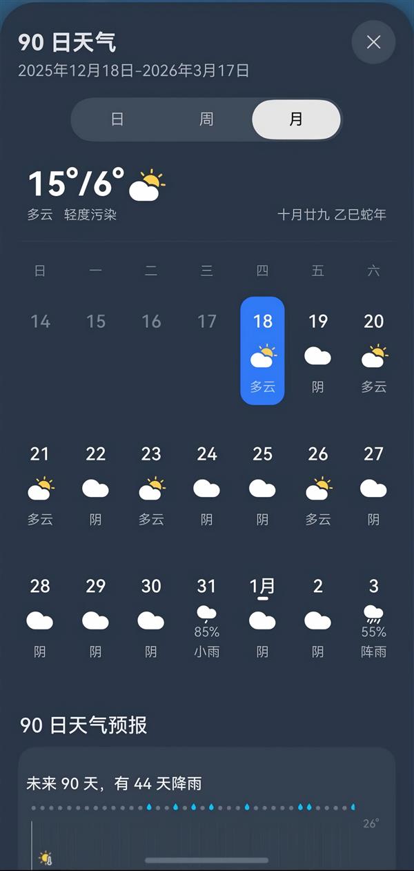 别等出发才看天！我的南京之旅  靠这份“超长天气剧本”完美避寒-第2张图片-佛山资讯网