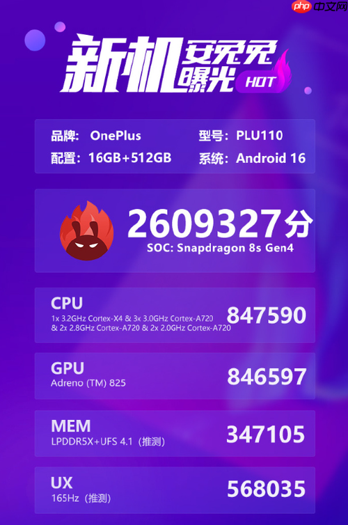 一加Turbo跑分曝光,搭载骁龙8s Gen4-第1张图片-佛山资讯网 一加Turbo跑分曝光,搭载骁龙8s Gen4-第1张图片-佛山资讯网