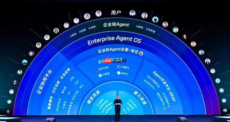 钉钉发布 AI 工作智能操作系统 Agent OS-第1张图片-佛山资讯网 钉钉发布 AI 工作智能操作系统 Agent OS-第1张图片-佛山资讯网