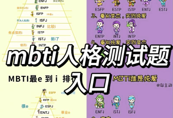 mbti人格测试官网入口 mbti人格在线测试免费官方网址-第1张图片-佛山资讯网 mbti人格测试官网入口 mbti人格在线测试免费官方网址-第1张图片-佛山资讯网