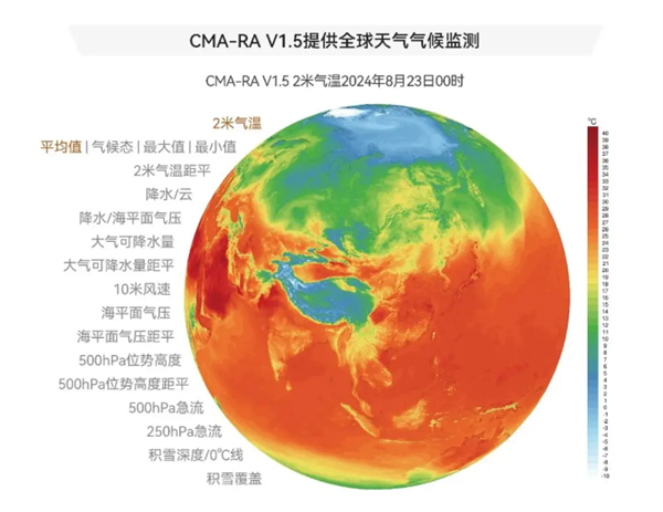 气象预报事关国安 中国要打破依赖：推进自主数据集研发-第2张图片-佛山资讯网