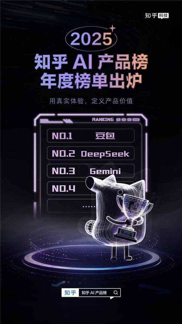 AI步入中场时刻  数千名从业者在知乎“团建”探讨行业新趋势-第3张图片-佛山资讯网