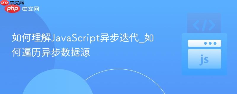 如何理解JavaScript异步迭代_如何遍历异步数据源-第1张图片-佛山资讯网 如何理解JavaScript异步迭代_如何遍历异步数据源-第1张图片-佛山资讯网