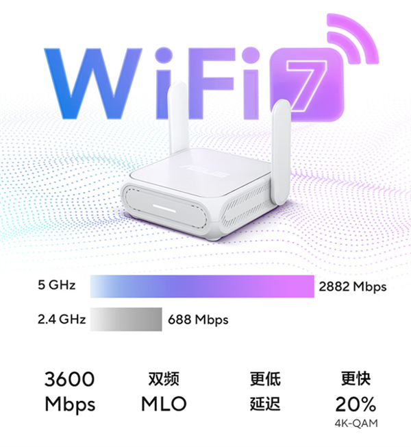 899元 华硕RT-BE58 Go随身路由器开售:把4G/5G转为Wi-Fi 7-第2张图片-佛山资讯网 899元 华硕RT-BE58 Go随身路由器开售:把4G/5G转为Wi-Fi 7-第2张图片-佛山资讯网