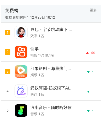 如果你觉得压力大 可以看看昨晚的快手-第3张图片-佛山资讯网