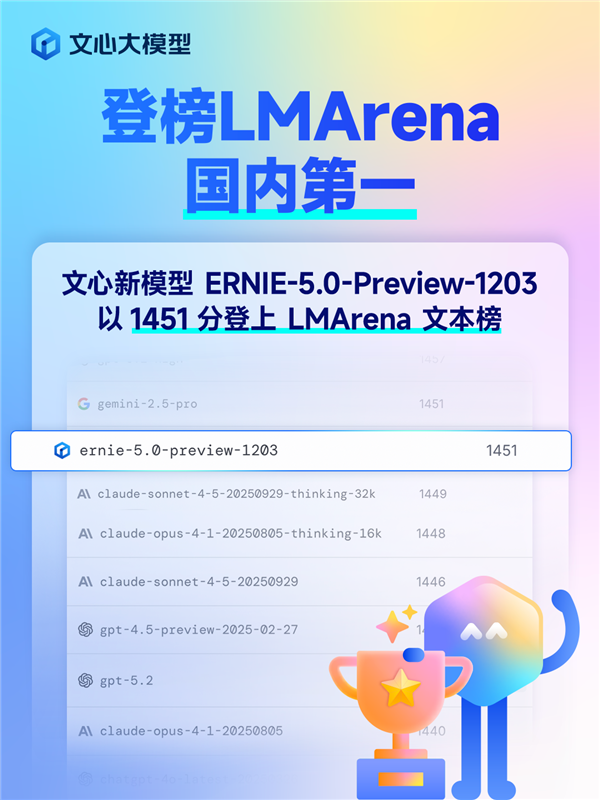 中国第一!百度文心5.0 Preview登榜LMArena:超越GPT-5.2-第2张图片-佛山资讯网 中国第一!百度文心5.0 Preview登榜LMArena:超越GPT-5.2-第2张图片-佛山资讯网