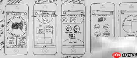 Wireframe、原型与线框图区别-第1张图片-佛山资讯网