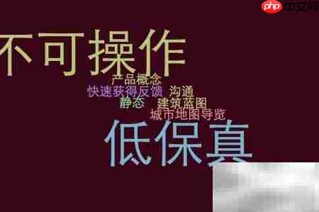 Wireframe、原型与线框图区别-第3张图片-佛山资讯网