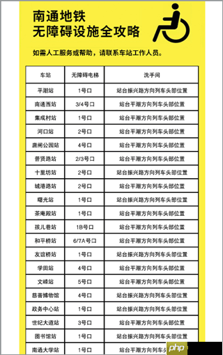 南通地铁app帮助途径-第3张图片-佛山资讯网