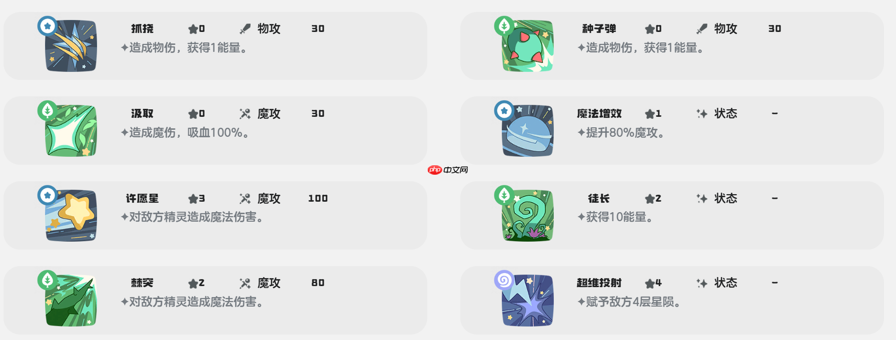 《洛克王国：世界》魔草巫灵技能介绍-第2张图片-佛山资讯网