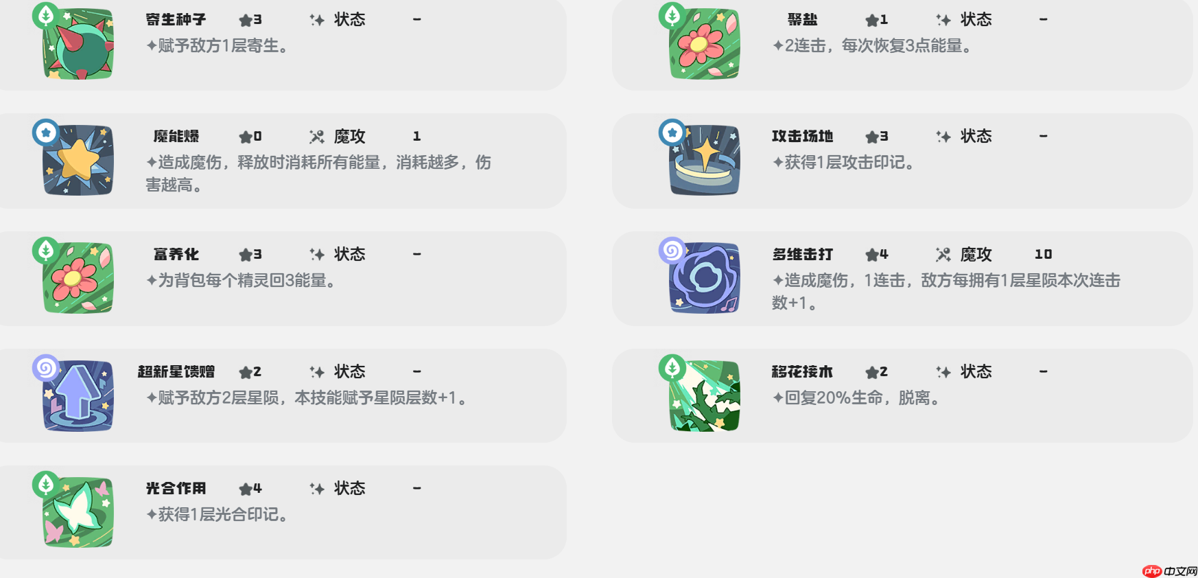 《洛克王国：世界》魔草巫灵技能介绍-第3张图片-佛山资讯网
