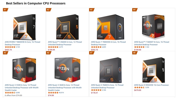 DDR5暴涨：AMD AM4 CPU销量突然大增！锐龙5 3600甚至卖到第六-第3张图片-佛山资讯网