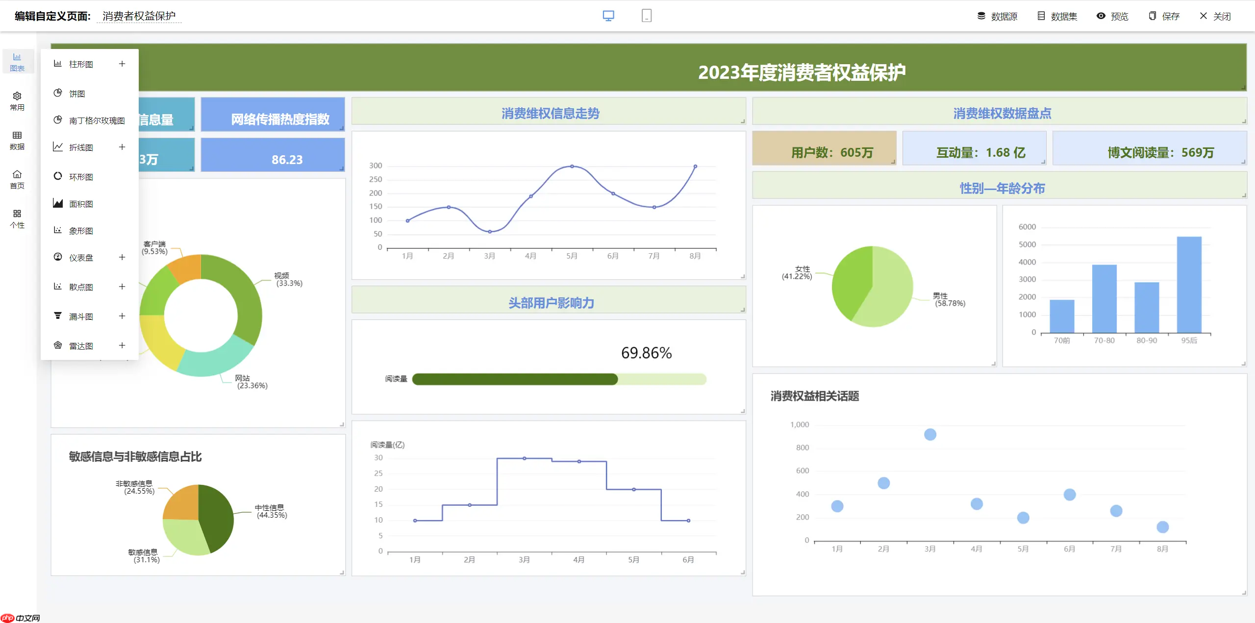 JimuBI 积木大屏 v2.3.0 版本发布，免费的可视化大屏和仪表盘-第6张图片-佛山资讯网