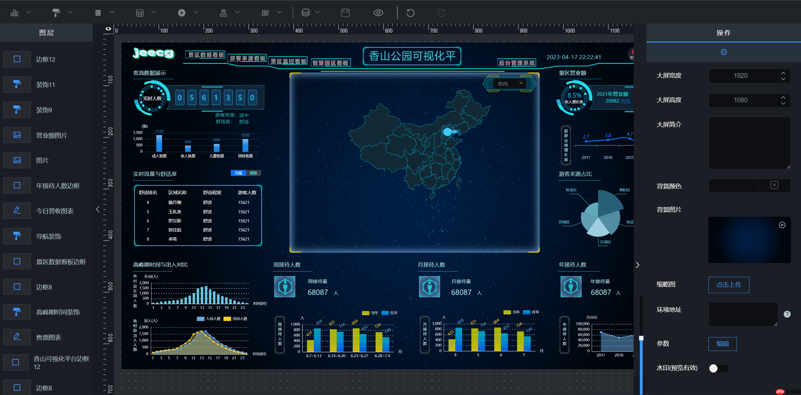 JimuBI 积木大屏 v2.3.0 版本发布，免费的可视化大屏和仪表盘-第10张图片-佛山资讯网