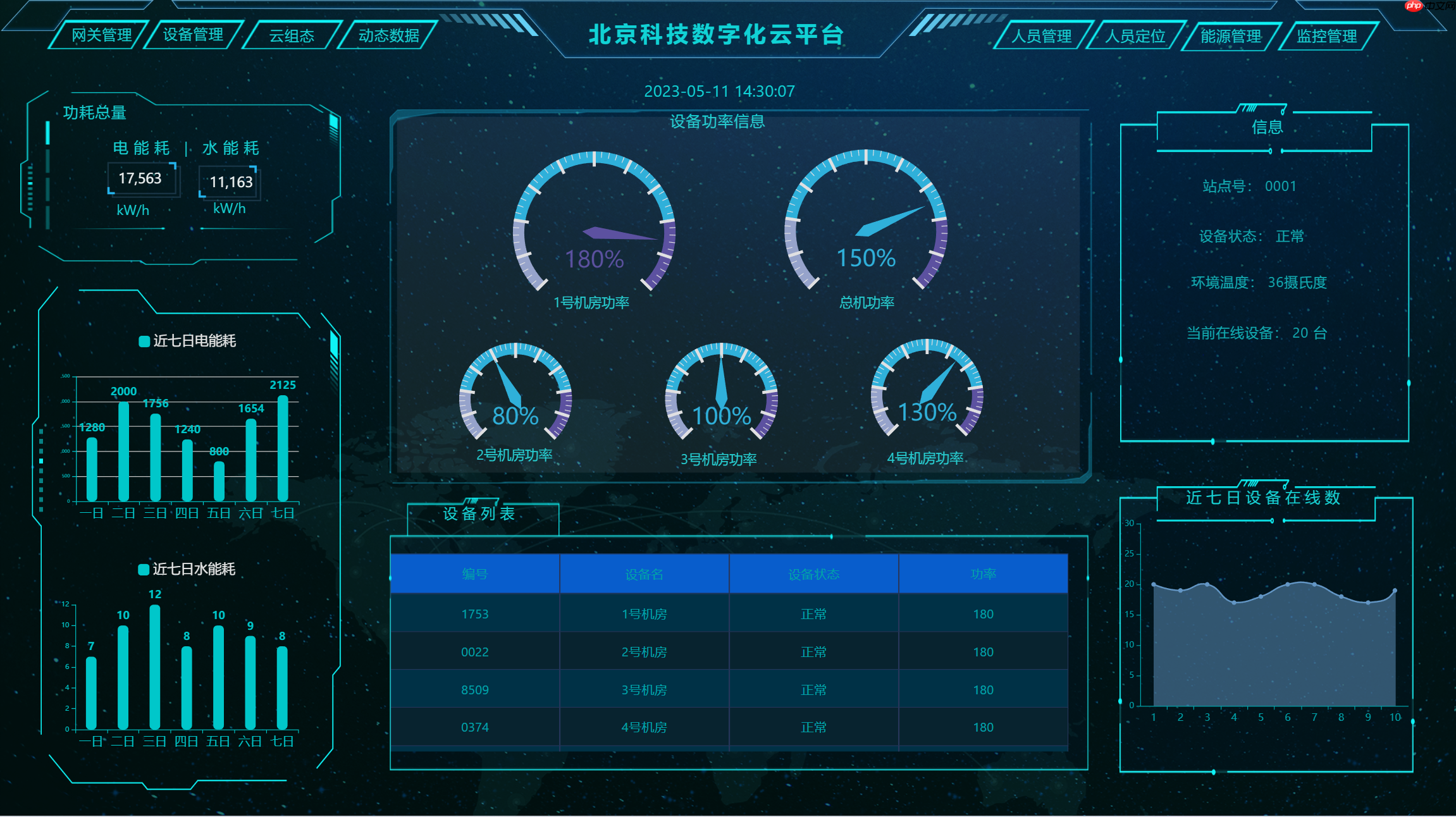 JimuBI 积木大屏 v2.3.0 版本发布，免费的可视化大屏和仪表盘-第12张图片-佛山资讯网