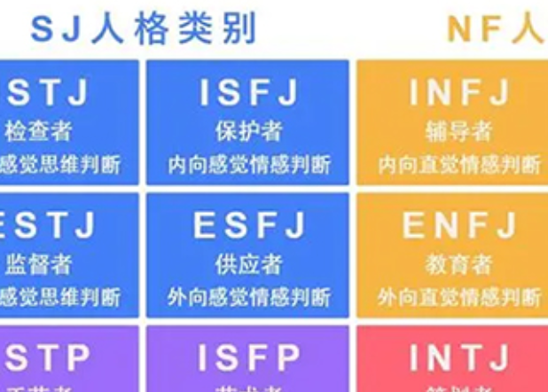 mbti官网地址在哪里_迈尔斯布里格斯MBTI官方人格评估网站入口-第1张图片-佛山资讯网 mbti官网地址在哪里_迈尔斯布里格斯MBTI官方人格评估网站入口-第1张图片-佛山资讯网