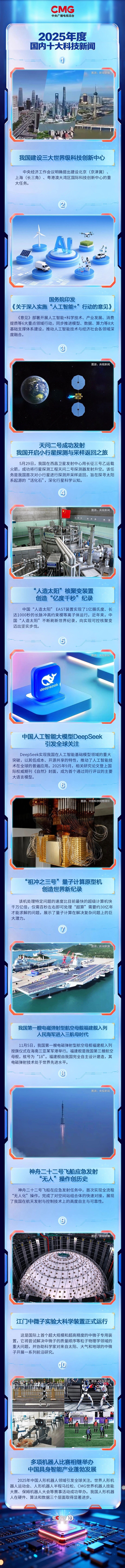 央视发布2025年度国内十大科技新闻：福建舰、DeepSeek入选-第1张图片-佛山资讯网