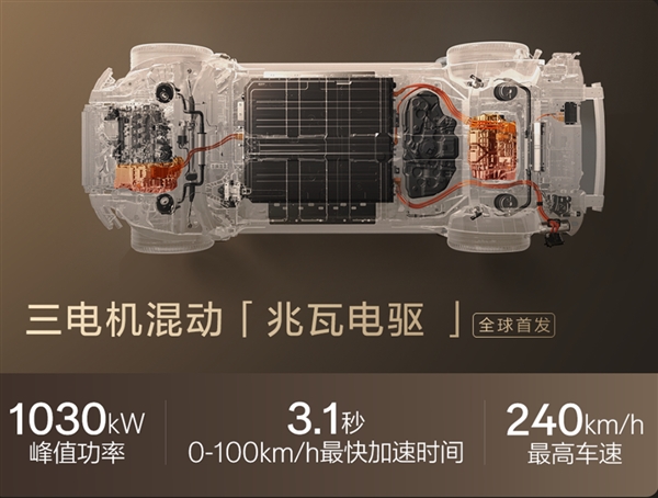 硬刚宝马 X5L!极氪“虎鲸”下月首发 性能拉满-第2张图片-佛山资讯网 硬刚宝马 X5L!极氪“虎鲸”下月首发 性能拉满-第2张图片-佛山资讯网