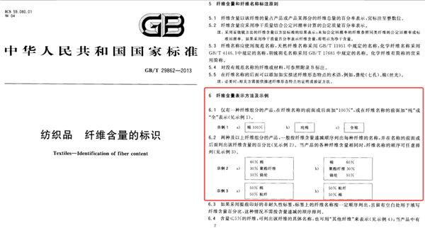 水洗标写的100%羊毛其实不是羊毛 怎么这年头要这么骗我-第5张图片-佛山资讯网 水洗标写的100%羊毛其实不是羊毛 怎么这年头要这么骗我-第5张图片-佛山资讯网
