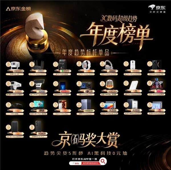 “抄作业”时刻到!京东3C数码趋势榜单出炉 尖货5折秒杀、AI新品0元抽-第2张图片-佛山资讯网 “抄作业”时刻到!京东3C数码趋势榜单出炉 尖货5折秒杀、AI新品0元抽-第2张图片-佛山资讯网