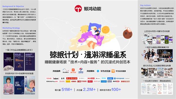 “重构信任  智启全域增长”： 鲸鸿动能定义大健康营销新范式 -第2张图片-佛山资讯网