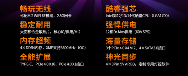 昂达推出Intel Z790主板新品：四槽DDR4内存、售价779元-第4张图片-佛山资讯网