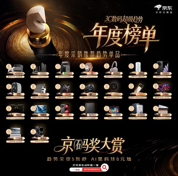 “京码奖大赏·3C数码超级趋势年度榜单”重磅发布 京东携品牌让趋势照进现实-第3张图片-佛山资讯网 “京码奖大赏·3C数码超级趋势年度榜单”重磅发布 京东携品牌让趋势照进现实-第3张图片-佛山资讯网