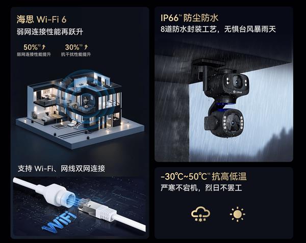 小豚当家鲸瞳 Max 凭什么从一众消费级摄像头杀出-第11张图片-佛山资讯网 小豚当家鲸瞳 Max 凭什么从一众消费级摄像头杀出-第11张图片-佛山资讯网