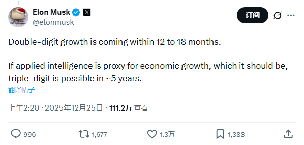 AI带来飞跃吗 马斯克大胆预言：美国经济将现两位数增长！-第1张图片-佛山资讯网