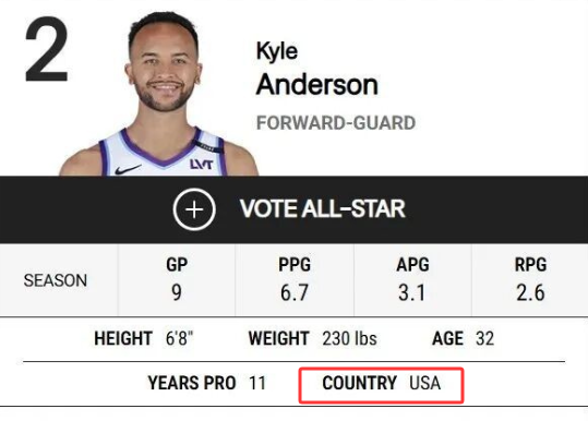拥有八分之一中国血统 NBA球员李凯尔国籍归属问题引热议-第1张图片-佛山资讯网 拥有八分之一中国血统 NBA球员李凯尔国籍归属问题引热议-第1张图片-佛山资讯网