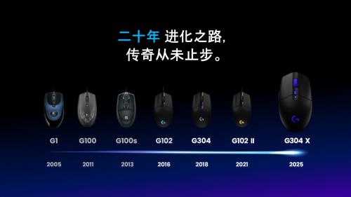 传奇新生 轻稳制胜 罗技 G304 X 秒鲨 无线游戏鼠标重磅上市-第1张图片-佛山资讯网 传奇新生 轻稳制胜 罗技 G304 X 秒鲨 无线游戏鼠标重磅上市-第1张图片-佛山资讯网