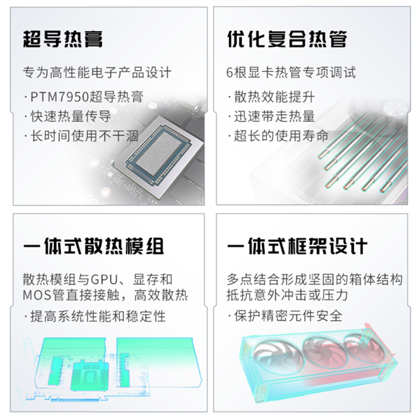 氮动双色可选！蓝宝石RX9070XT Phontom Link 显卡上市！-第4张图片-佛山资讯网