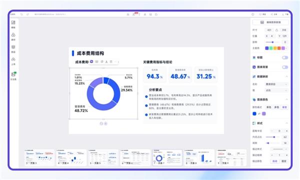 打破AI"黑盒"困境:爱图表"白盒生成"打通数据价值最后一公里-第6张图片-佛山资讯网 打破AI"黑盒"困境:爱图表"白盒生成"打通数据价值最后一公里-第6张图片-佛山资讯网