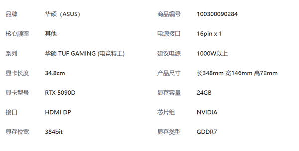华硕终于发布RTX 5090D v2显卡!OC版已正式上架:19999元-第3张图片-佛山资讯网 华硕终于发布RTX 5090D v2显卡!OC版已正式上架:19999元-第3张图片-佛山资讯网