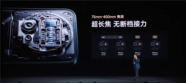 6999元起！小米17 Ultra发布：2026最强主摄+唯一徕卡2亿像素连续光变-第14张图片-佛山资讯网