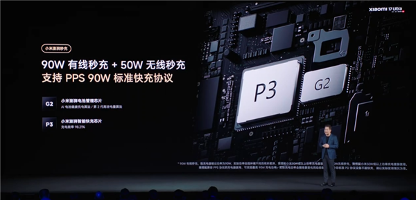 6999元起！小米17 Ultra发布：2026最强主摄+唯一徕卡2亿像素连续光变-第21张图片-佛山资讯网