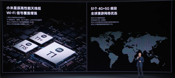 6999元起！小米17 Ultra发布：2026最强主摄+唯一徕卡2亿像素连续光变-第22张图片-佛山资讯网