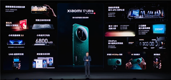 6999元起！小米17 Ultra发布：2026最强主摄+唯一徕卡2亿像素连续光变-第25张图片-佛山资讯网