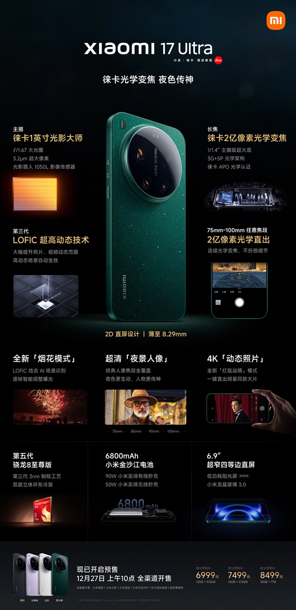 6999元起！小米17 Ultra发布：2026最强主摄+唯一徕卡2亿像素连续光变-第27张图片-佛山资讯网