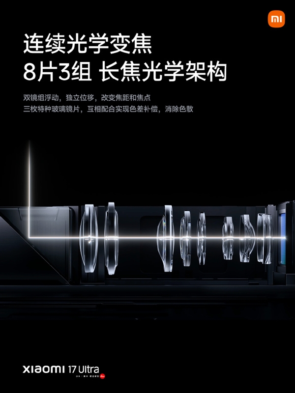 小米17 Ultra搭载徕卡2亿像素光学变焦:中长焦全大底光学直出-第2张图片-佛山资讯网 小米17 Ultra搭载徕卡2亿像素光学变焦:中长焦全大底光学直出-第2张图片-佛山资讯网