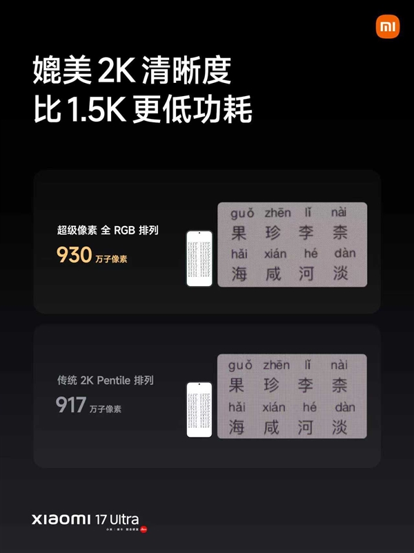 小米17 Ultra配置拉满！搭载第五代骁龙8至尊版、6800mAh大电池-第2张图片-佛山资讯网