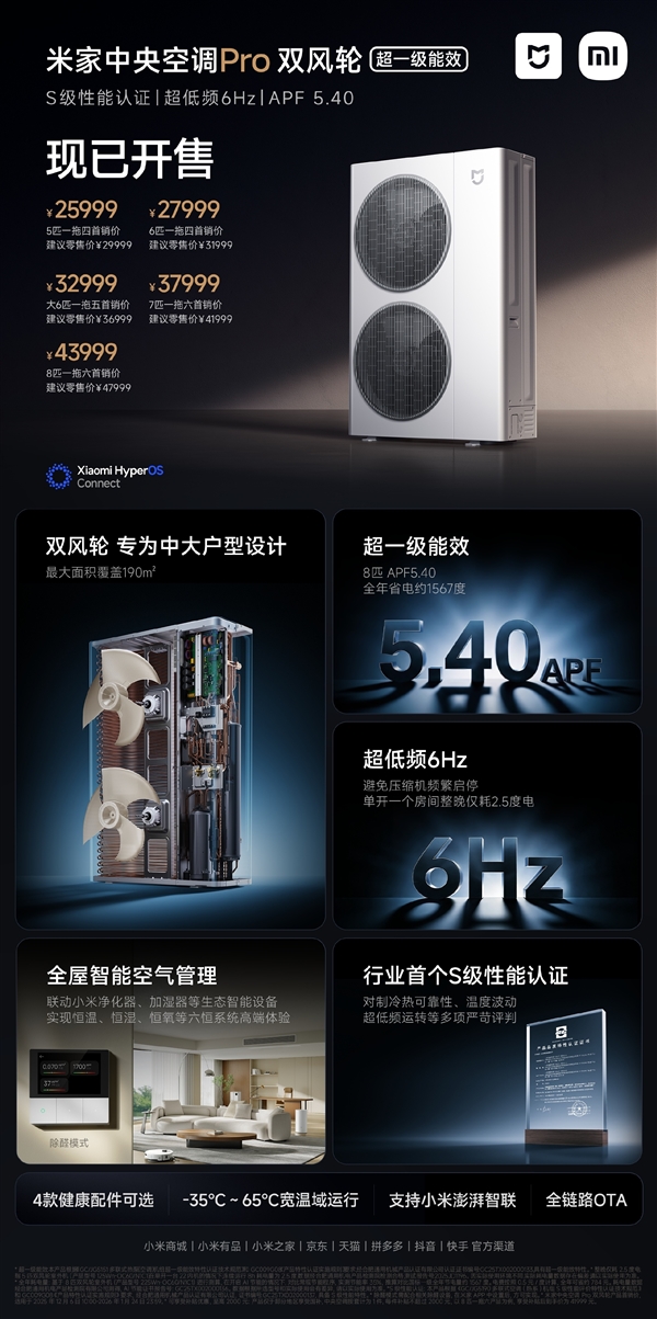 2.59万-5.19万！小米米家中央空调Pro双风轮系列发布：最高8匹一拖六-第7张图片-佛山资讯网