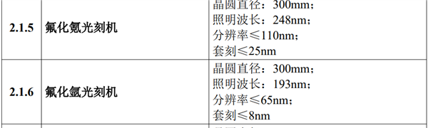 金额1.1亿元 一台光刻机成功中标：分辨率低于110nm-第2张图片-佛山资讯网