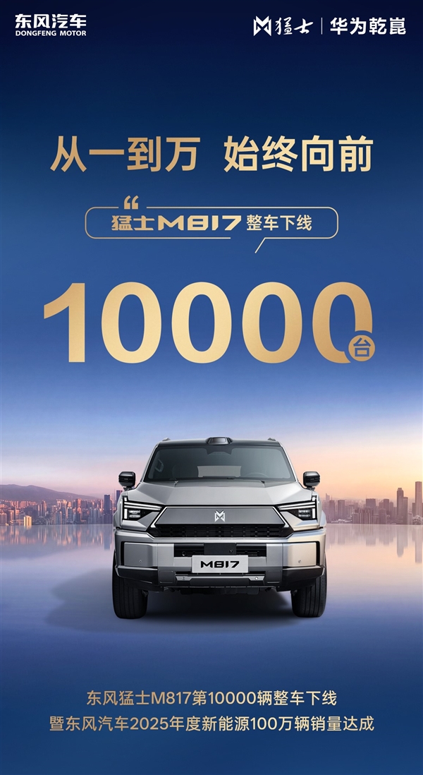 第10000辆猛士M817量产下线 东风新能源百万年销量达成-第1张图片-佛山资讯网 第10000辆猛士M817量产下线 东风新能源百万年销量达成-第1张图片-佛山资讯网